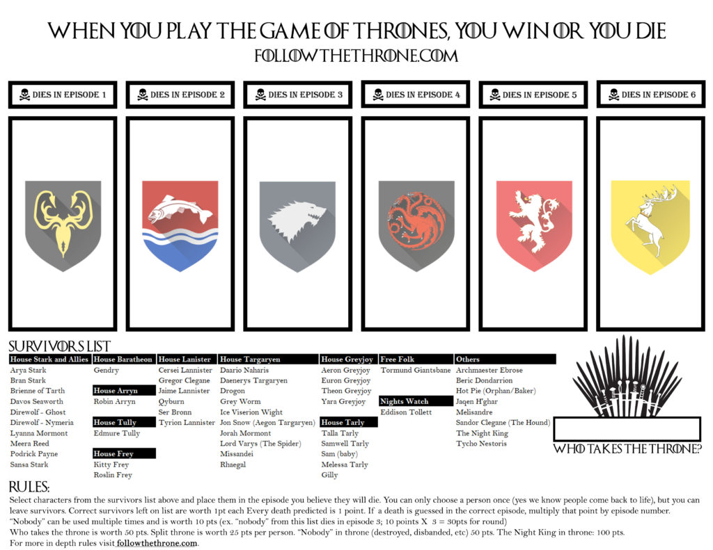 Follow The Throne - Survival/Death Bracket for the Final Season of Game ...